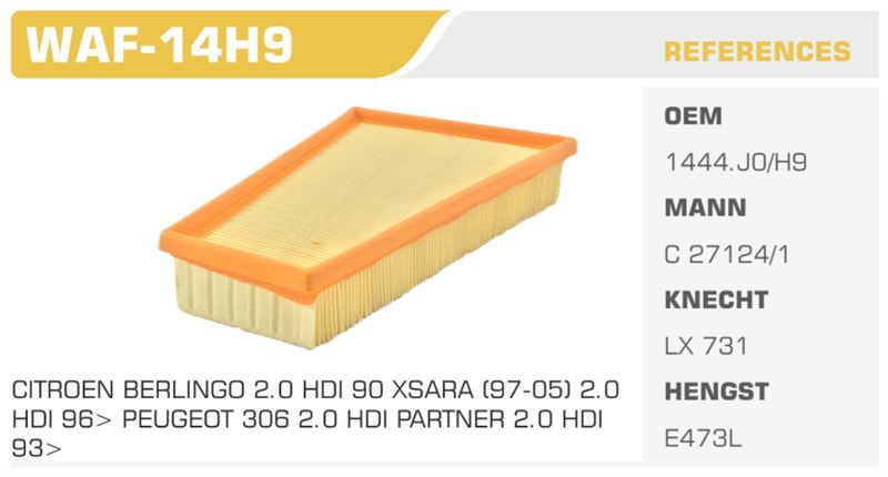 WINKEL WAF14H9 — HAVA FİLTRESİ 306 / XSARA BERLINGO 2.0 HDI Koli: 12 Ad.
