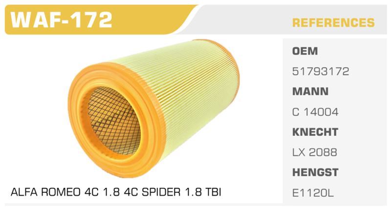 WINKEL WAF172 — HAVA FİLTRESİ BRAVO 1.4 TJET 1.6 DMTJ 2.0 DMTJ Koli: 20 Ad.