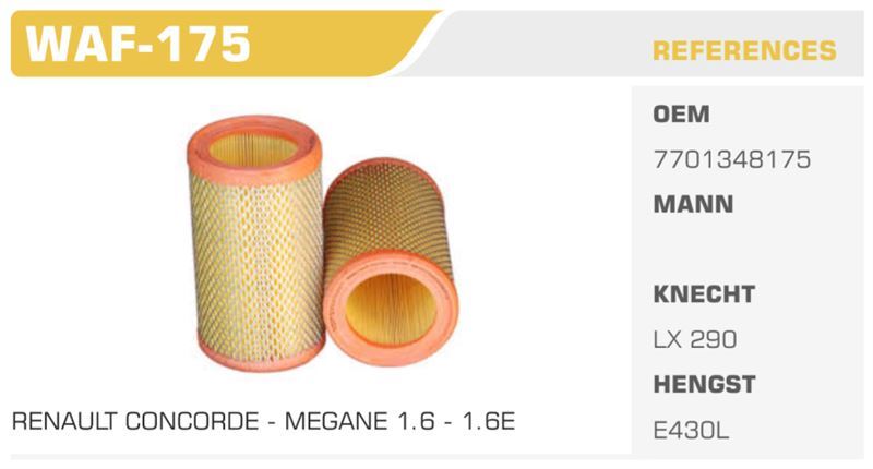 WINKEL WAF175 — HAVA FİLTRESİ R19 1.4I R21 CONCORDE 2.0 MEGANE I 1.6I SCENIC Koli: 18 Ad.