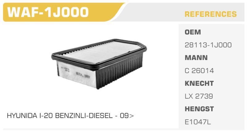 WINKEL WAF1J000P — HAVA FİLTRESİ i20 08-11 iX20 12> / SOUL 09-12 VENGA 11-12 1.2 1.4 1.6(POSETLI)