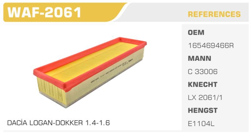 WINKEL WAF2061 — HAVA FİLTRESİ CLIO IV CAPTUR / LOGAN 04> DUSTER DOKKER 12> LODGY 12> 1.4 1.6 16V Koli: 20 Ad.