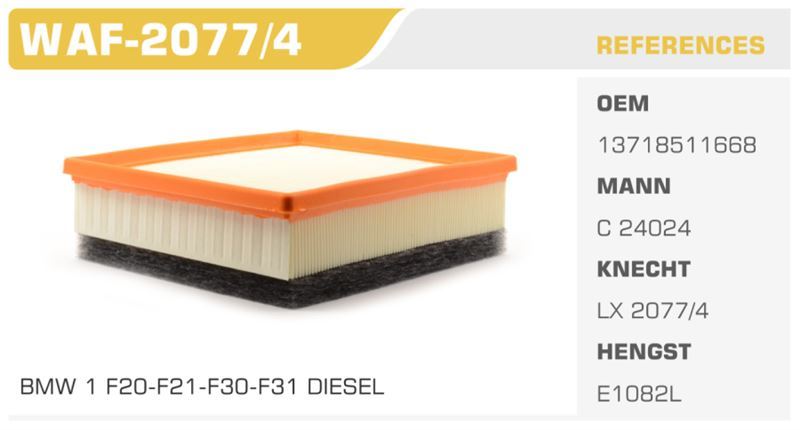 WINKEL WAF20774 — HAVA FİLTRESİ BMW 1 BMW 1 F20 F21 F30 BMW 3.20 320 DİZEL Koli: 20 Ad.