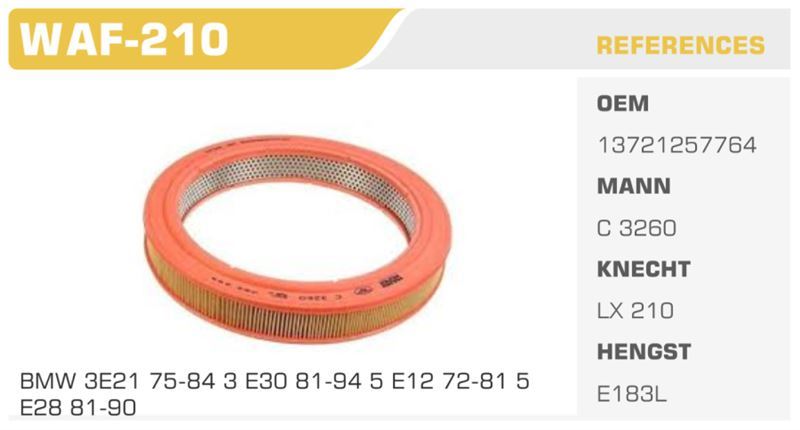 WINKEL WAF210 — HAVA FİLTRESİ BMW 3 E21 80>82 316 90HP Koli: 12 Ad.