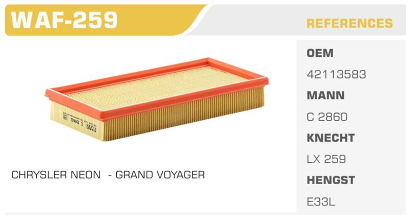 WINKEL WAF259 — HAVA FİLTRESİ AUDI 80 80/82/81/85. B1 B2 1.6 110HP 01/76 07/78