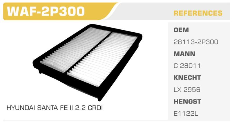 WINKEL WAF2P300 — HAVA FİLTRESİ SANTA FE 10> / SORENTO 09> 2.0 CRDI 2.2 CRDI Koli: 40 Ad.
