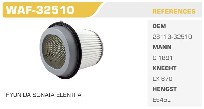 WINKEL WAF32510 — HAVA FİLTRESİ SONATA 93> ELANTRA 91-95 STAREX 97> 2.4 Koli: 20 Ad.