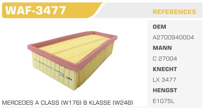 WINKEL WAF3477 — HAVA FİLTRESİ MERCEDES A180 A200 A250 B180 B200 B220 B250 CLA 180 200 250 GLA 200 250 Koli: 40 Ad.