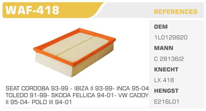 WINKEL WAF418 — HAVA FİLTRESİ POLO CLASSIC CADDY II 95> / CORDOBA 93-99 TOLEDO I IBIZA II / FELICIA 1.9 TDI 1.6 1.9 SDI