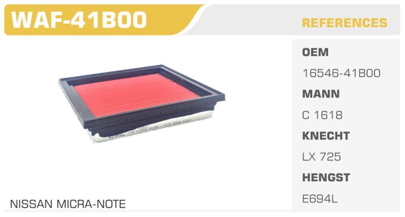 WINKEL WAF41B00 — HAVA FİLTRESİ MICRA K11 92-02 K12 03-10 NOTE 07-11 1.0 1.2 1.4 16V Koli: 40 Ad.