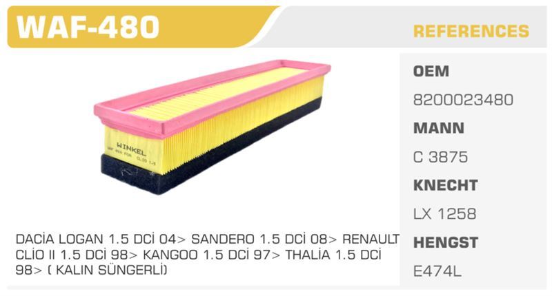 WINKEL WAF480P — (POŞETLİ) (KAMPANYA FİYATI) RENAULT CLIO 1.5 HAVA FİLTRESİ