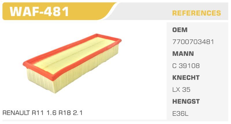 WINKEL WAF481 — HAVA FİLTRESİ R9 D SAFRANE Koli: 38 Ad.