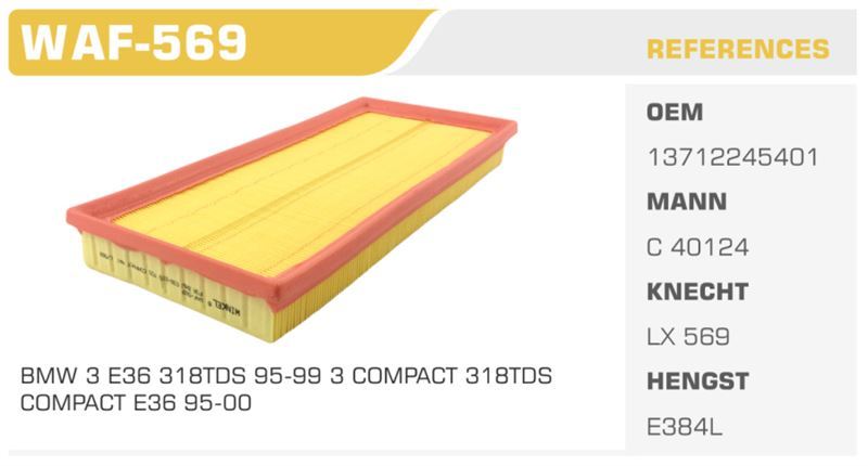 WINKEL WAF569 — HAVA FİLTRESİ BMW 3 E36 95> 318 TDS Koli: 20 Ad.