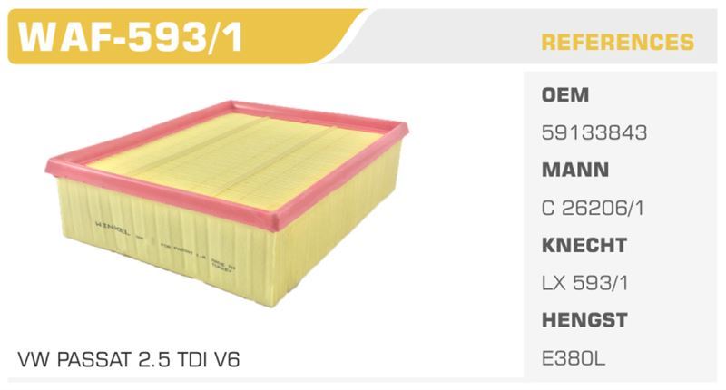 WINKEL WAF5931 — HAVA FİLTRESİ PASSAT / A4 A6 QUATTRO 2.5 TDI Koli: 20 Ad.