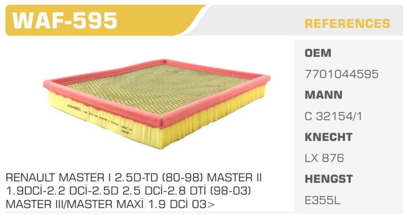 WINKEL WAF595 — HAVA FİLTRESİ MASTER II / MOVANO 2.5 S8U 2.8 DTI Koli: 24 Ad.