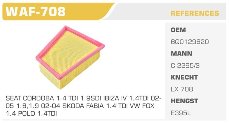 WINKEL WAF708 — HAVA FİLTRESİ POLO 01> / CORDOBA 02-09 IBIZA IV 02-09 / FABIA 00-08 1.9 TDI 1.4 TDI 1.8T (ITHAL)