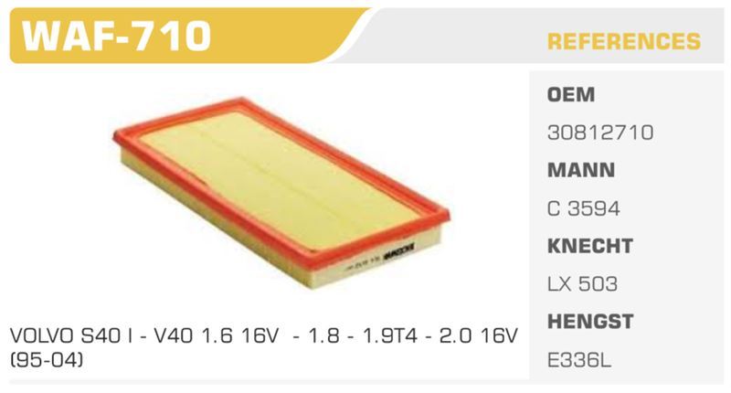WINKEL WAF710 — HAVA FİLTRESİ CARISMA 96-06 CARISMA 00-06 / S40 S40 I V40 / CHEROKEE 1.8 1.6 Koli: 39 Ad.