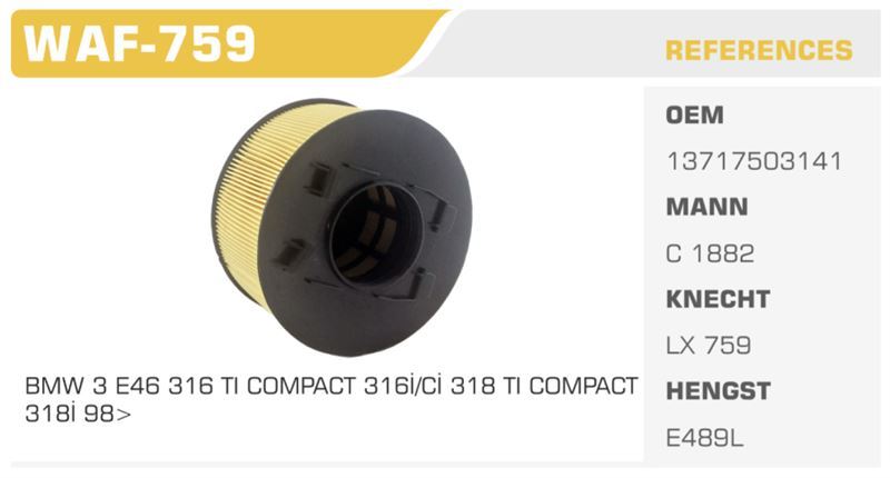 WINKEL WAF759 — HAVA FİLTRESİ BMW 3 316I 318I Koli: 20 Ad.