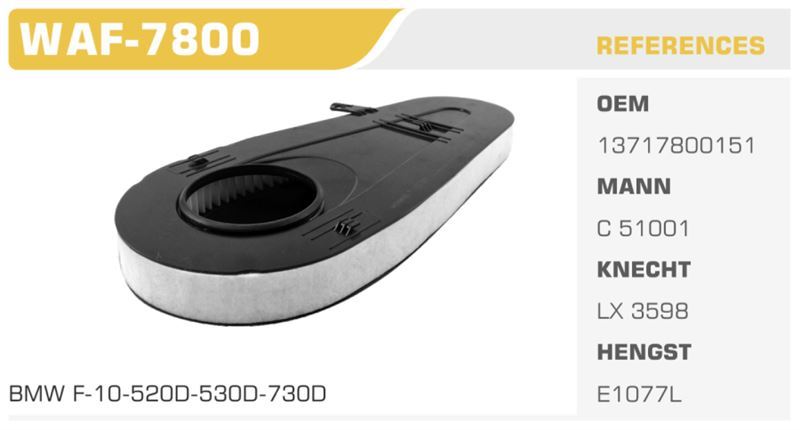 WINKEL WAF7800 — HAVA FİLTRESİ BMW 5 10> BMW 7 09> 520D 530D 730D 740D Koli: 20 Ad.