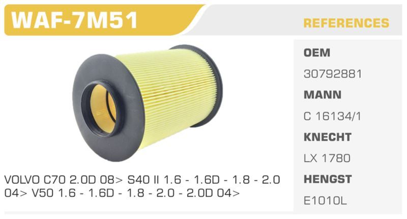 WINKEL WAF7M51 — HAVA FİLTRESİ FOCUS II III C-MAX C-MAX 07> 1.6 TDCI 1.8 TDCI 2.0 TDCI Koli: 21 Ad.