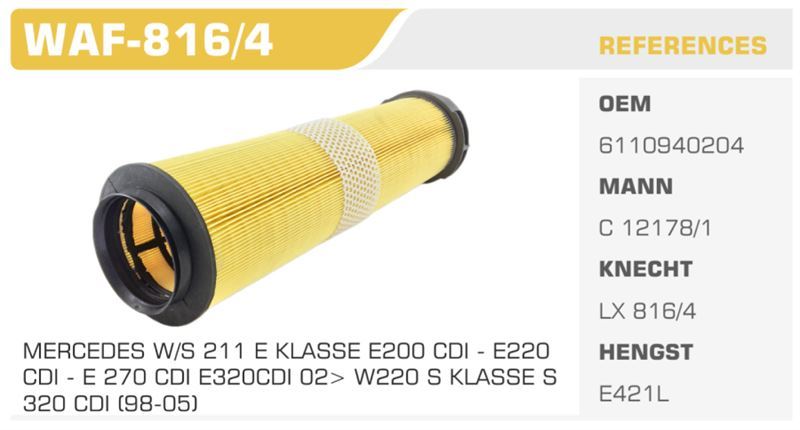 WINKEL WAF8164 — HAVA FİLTRESİ MERCEDES E SERİSİ 09> S CLASS W220 00> 270CDI Koli: 12 Ad.