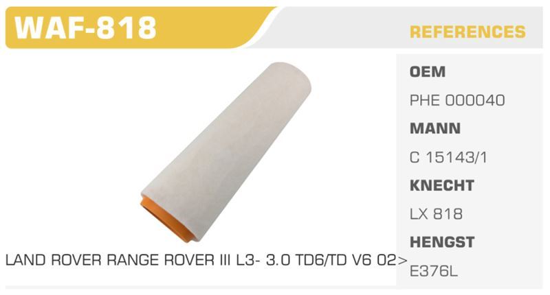 WINKEL WAF818 — HAVA FİLTRESİ BMW 3 E46 BMW 5 E39 BMW X3 BMW X5 BMW X6 330D 530D 3.0D 3.0 TD6 Koli: 20 Ad.