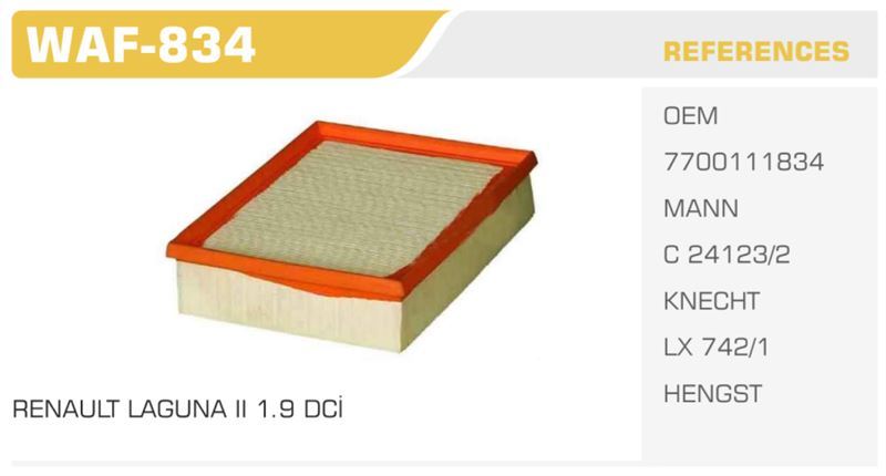 WINKEL WAF834 — HAVA FİLTRESİ LAGUNA II 00> ESPACE IV 06> 1.9 DCI 2.0 DCI 2.2 DCI 1.6 16V 2.0 16V 2.0 TURBO Koli: 24 Ad.