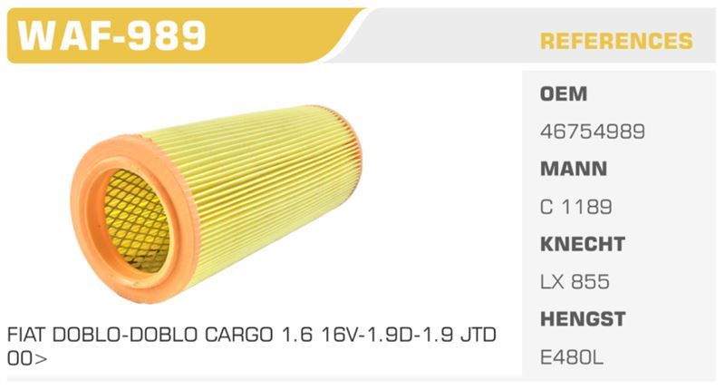 WINKEL WAF989 — HAVA FİLTRESİ DOBLO 01> 1.9D 1.9 JTD Koli: 32 Ad.