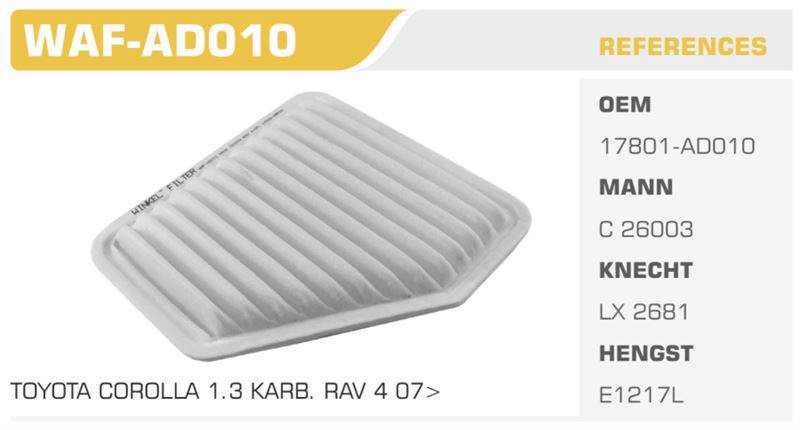 WINKEL WAFAD010 — HAVA FİLTRESİ RAV4 06>11 2.0 VVTI Koli: 20 Ad.