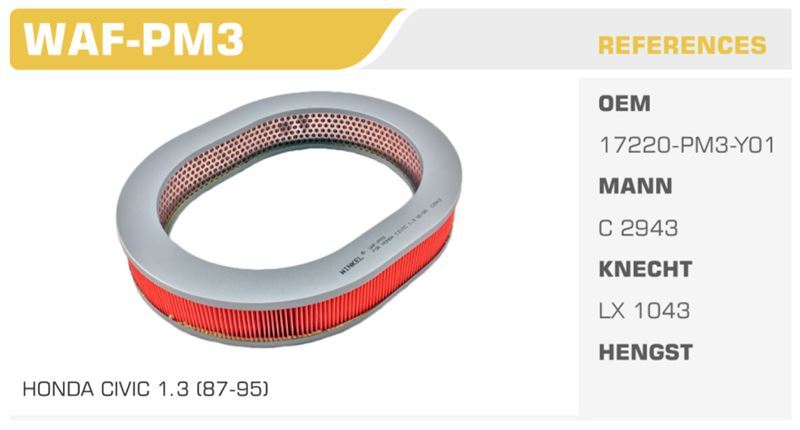 WINKEL WAFPM3 — HAVA FİLTRESİ CIVIC 92-95 KARB. Koli: 20 Ad.