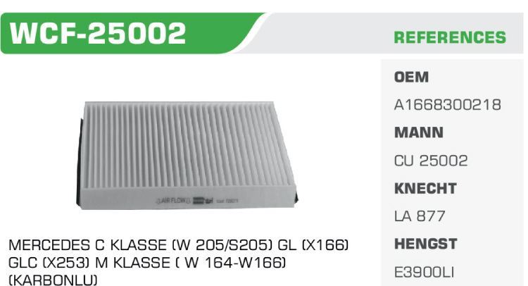 WINKEL WCF25002 — POLEN FİLTRESİ MERCEDES M KLASSE W166 ML 250 CDI BLUETEC 204HP 09/11 Koli: 36 Ad.