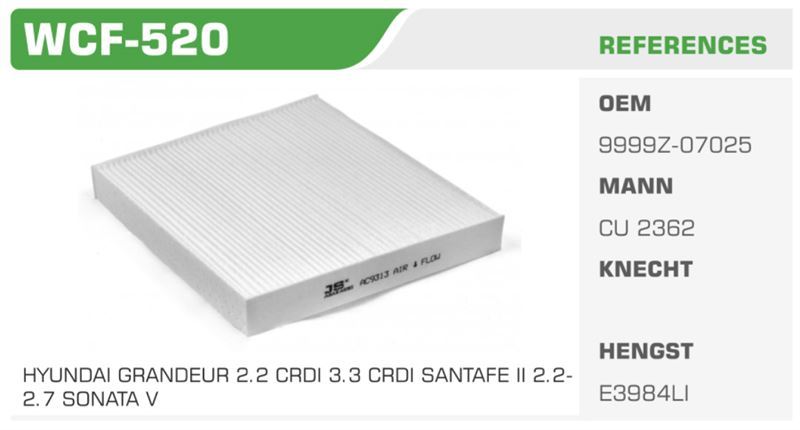 WINKEL WCF520 — POLEN FİLTRESİ SONATA 06> SANTA FE 06> TEKLİ Koli: 36 Ad.