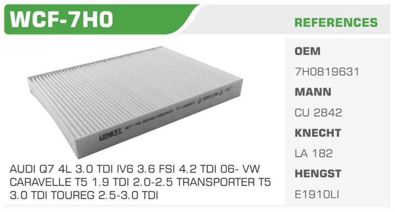 WINKEL WCF7H0 — POLEN FİLTRESİ AMAROK TOUAREG TRANSPORTER T5 03> / Q7 / CAYENNE Koli: 36 Ad.