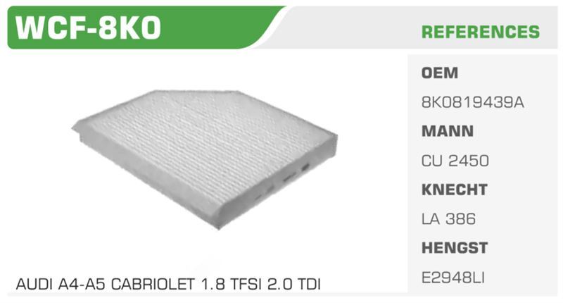 WINKEL WCF8K0 — POLEN FİLTRESİ A4 07> A5 07> Q5 09> Koli: 28 Ad.