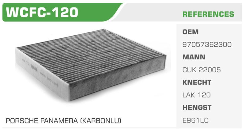 WINKEL WCFC120 — POLEN FİLTRESİ PANAMERA 11> KARBONLU Koli: 36 Ad.