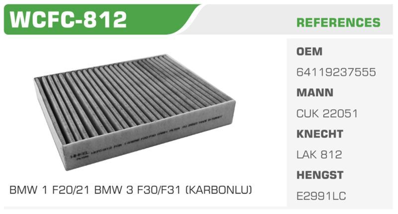 WINKEL WCFC812 — POLEN FİLTRESİ BMW 1 BMW 2 BMW 3 BMW 4 Koli: 36 Ad.