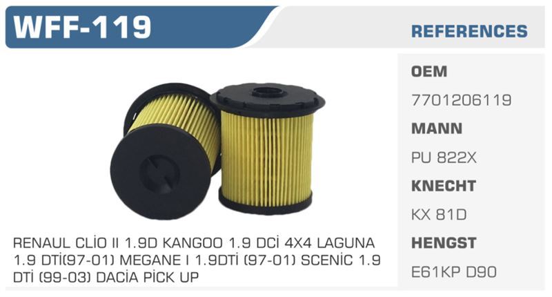 WINKEL WFF119 — MAZOT FİLTRESİ KANGOO 98> MEGANE LAGUNA 1.9 DCI 1.9D 1.9 DTI Koli: 24Ad.