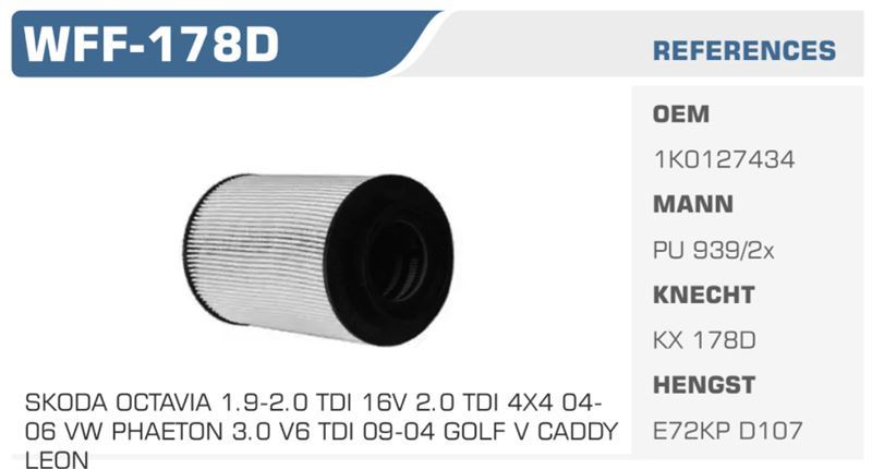 WINKEL WFF178D — MAZOT FİLTRESİ GOLF IV 03> JETTA III 05> CADDY III 04> TOURAN 03> / OCTAVIA 04> 1.9 TDI 2.0 TDI Koli: 24 Ad.