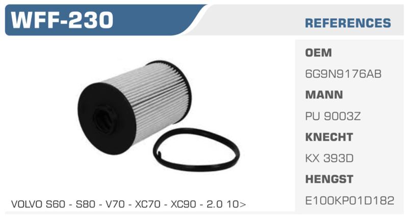 WINKEL WFF230 — MAZOT FİLTRESİ MONDEO IV 07> / S40 S60 V50 V70 C30 C70 2.0 TDCI Koli: 50 Ad.