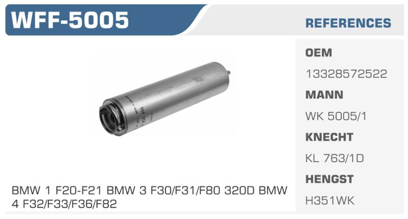 WINKEL WFF5005 — MAZOT FİLTRESİ BMW 1 BMW 1 F20 F21 BMW 3 BMW 3 F30 F31 BMW 4 F3 320D Koli: 20 Ad.