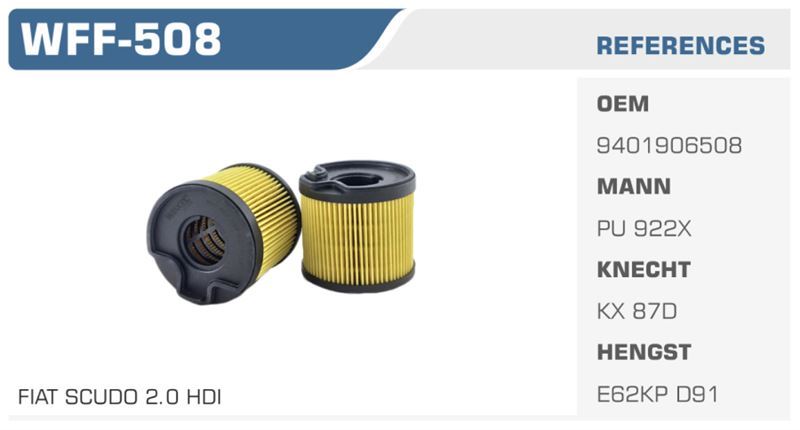 WINKEL WFF508 — MAZOT FİLTRESİ 206 307 405 406 806 PARTNER EXPERT / XSARA C5 BERLINGO 2.0 HDI Koli: 50 Ad.