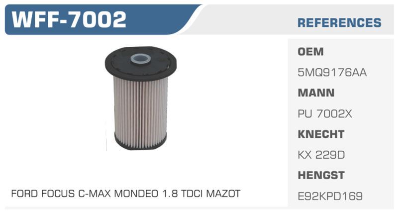 WINKEL WFF7002 — MAZOT FİLTRESİ FOCUS C-MAX MONDEO 1.8 Koli: 50 Ad.