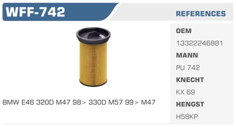 WINKEL WFF742 — MAZOT FİLTRESİ BMW 3 318d 320d Koli: 50 Ad.