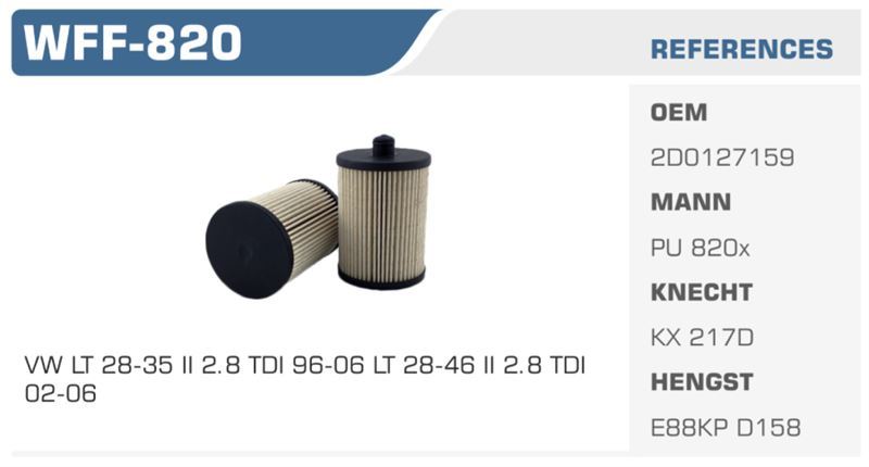 WINKEL WFF820 — MAZOT FİLTRESİ LT28-35 01> LT28-46 02> 2.8 TDI AUH BCQ Koli: 24 Ad.