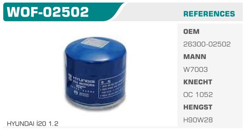 WINKEL WOF02502 — YAĞ FİLTRESİ i20 / RIO III 1.2 1.25 BLUE 1.4 BENZİNLİ CVVT ALBEA EGEA 1.4