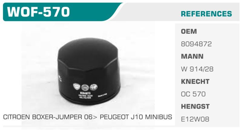 WINKEL WOF570 — YAĞ FİLTRESİ DUCATO / DAILY IV / BOXER / JUMPER 2.3 JTD Koli: 24 Ad.