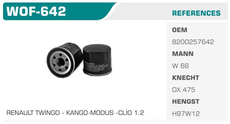 WINKEL WOF642 — YAĞ FİLTRESİ CLIO I II III EXPRESS KANGOO MODUS TWINGO / SANDERO 1.2 16V Koli: 24 Ad.