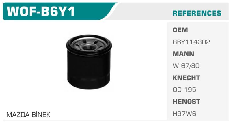 WINKEL WOFB6Y1 — YAĞ FİLTRESİ RIO / PRIMERA / 323 Koli: 24 Ad.