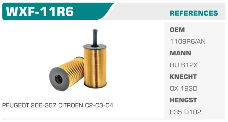 WINKEL WXF11R6 — YAĞ FİLTRESİ 106 206 >04 306 00> 307 >04 PARTNER / SAXO C2 C3 BERLINGO 1.4 1.6 16V ECO Koli: 24 Ad.