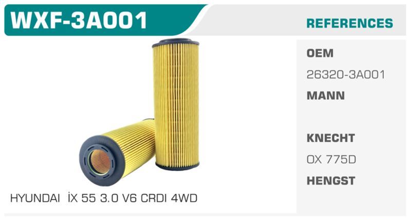 WINKEL WXF3A001 — YAĞ FİLTRESİ iX55 11> Koli: 50 Ad.