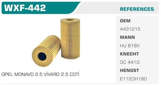 WINKEL WXF442 — YAĞ FİLTRESİ ECO MEGANE II III LAGUNA II III SCENIC II LATITUDE ESPACE IV TRAFIC II MASTER II III MASTER III